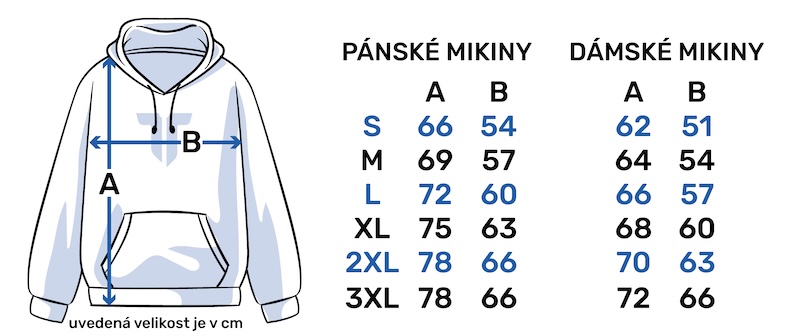 Velikostí tabulka mikin_1
